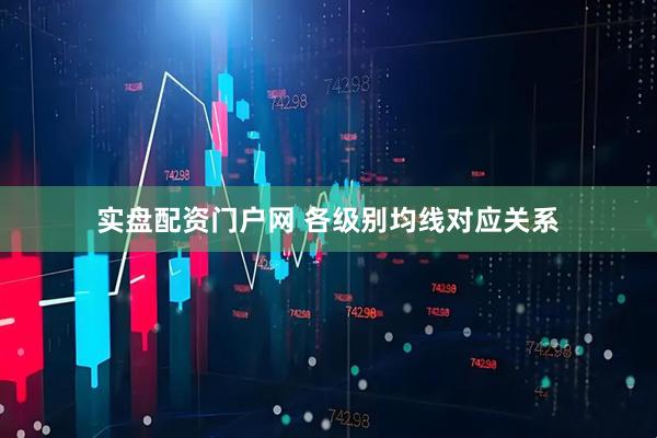 实盘配资门户网 各级别均线对应关系