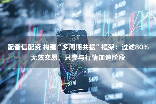 配查信配资 构建“多周期共振”框架：过滤80%无效交易，只参与行情加速阶段